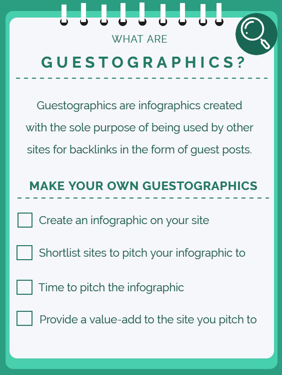 was sind gastgrafiken