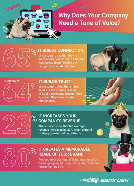 Tonfall im Unternehmen