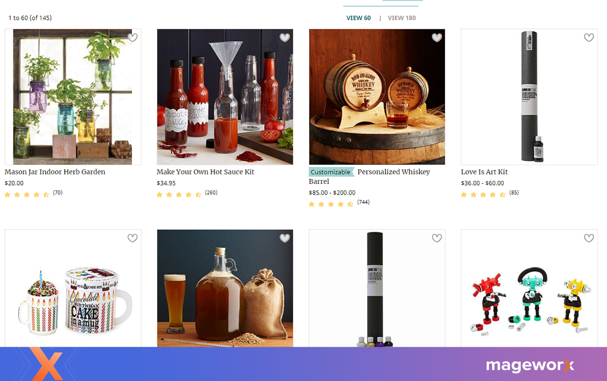 popularne przedmioty do sprzedania