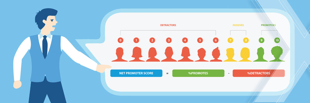 programmes de fidélité e-commerce - NPS