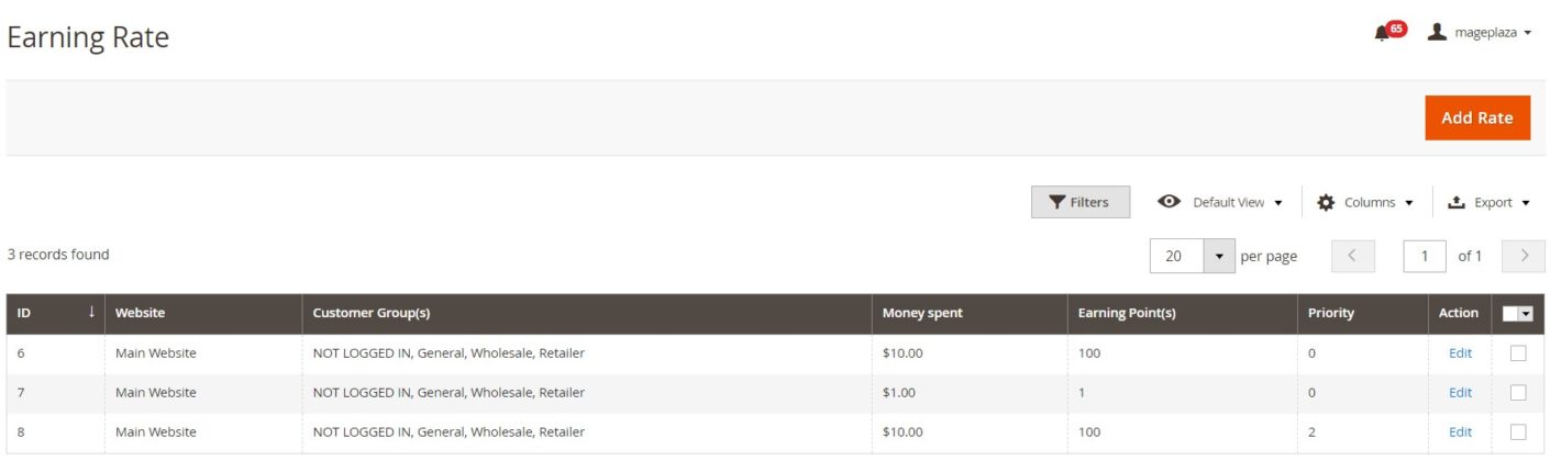 7 Ekstensi Poin Hadiah Magento 2 Teratas | Blog Magento MageWorx