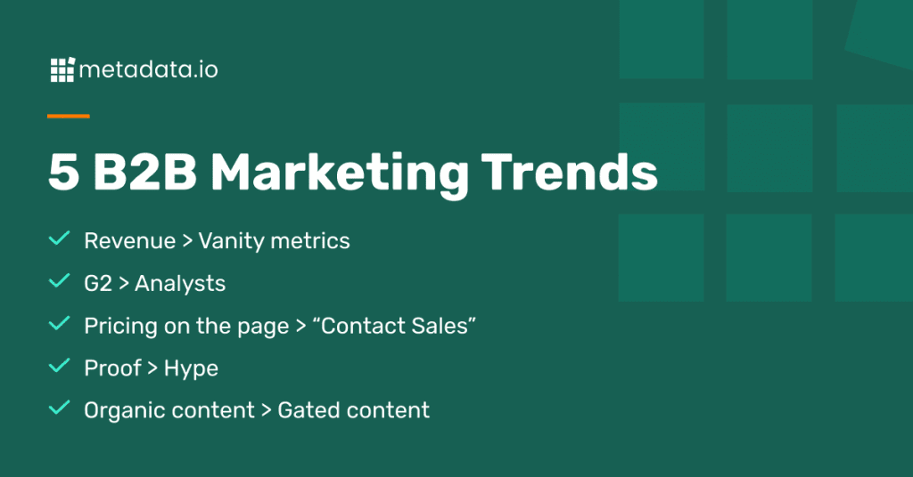 5 tendências de marketing B2B para 2022 e além