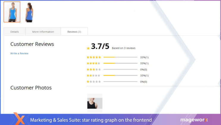 Marketing Automation in Magento 2: Nuova potente suite di estensioni | Blog di MageWorx