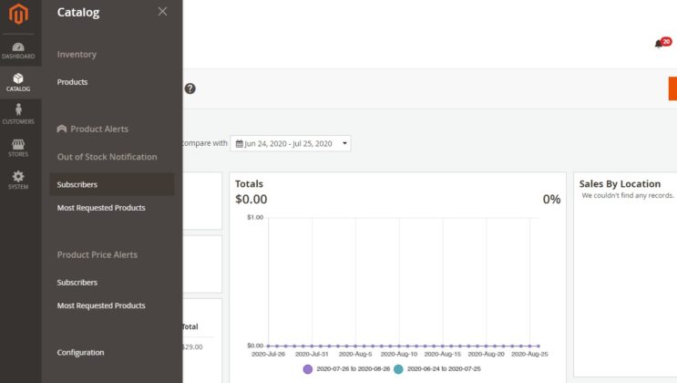 Top extensii de automatizare de marketing pentru Magento 2 | Blogul Mageworx