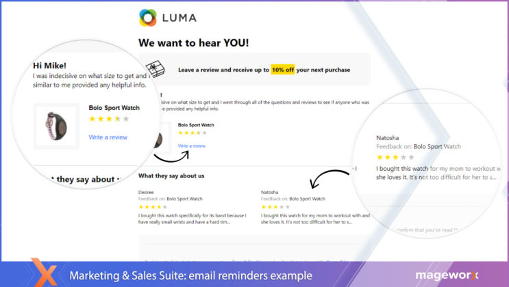 Top extensii de automatizare de marketing pentru Magento 2 | Blogul Mageworx