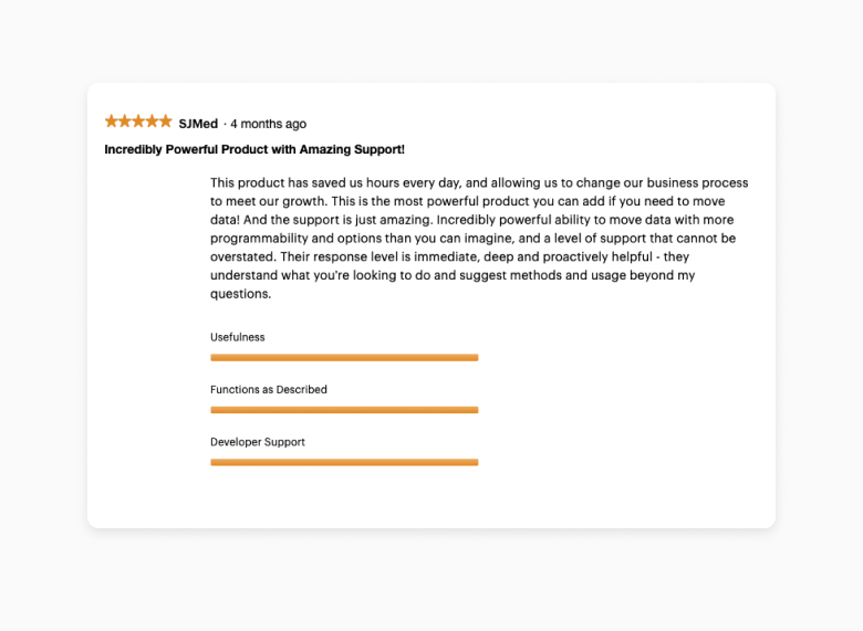 magento 扩展前 15 名