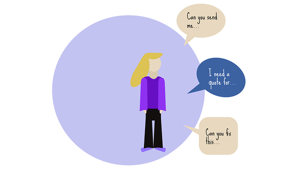 هل يمكنك أن تفعل هذا وذاك