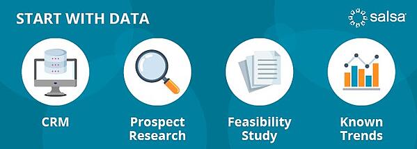 commencer avec des données