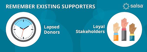 rappelez-vous les supporters existants