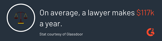 salário de advogado