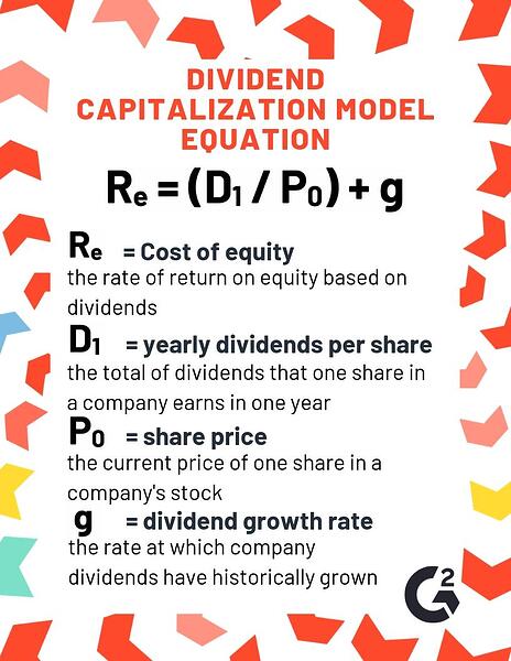Equação do modelo de capitalização de dividendos