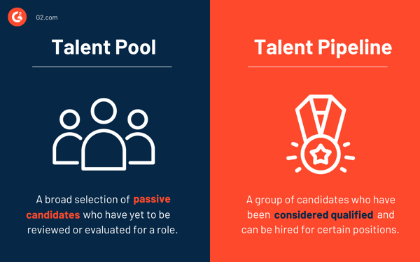 Talentpool vs. Talentpipeline
