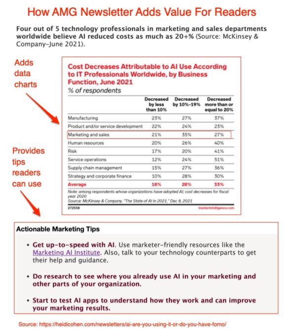 電子郵件通訊示例 - 增值