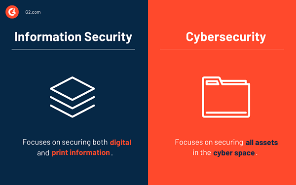 bilgi güvenliği vs siber güvenlik