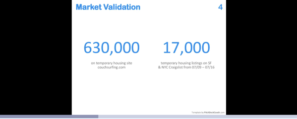 시장 검증 에어비앤비