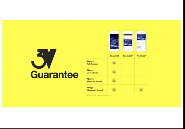 경쟁 슬라이드 예시 - 스냅챗