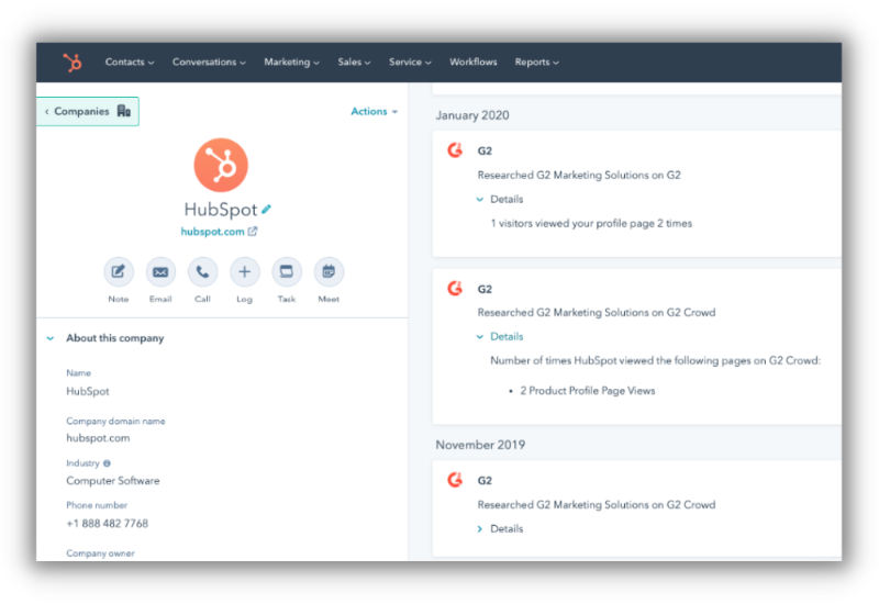 Apunte a cuentas de alto valor a escala