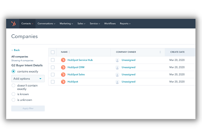 Identificar cuentas activas en el mercado