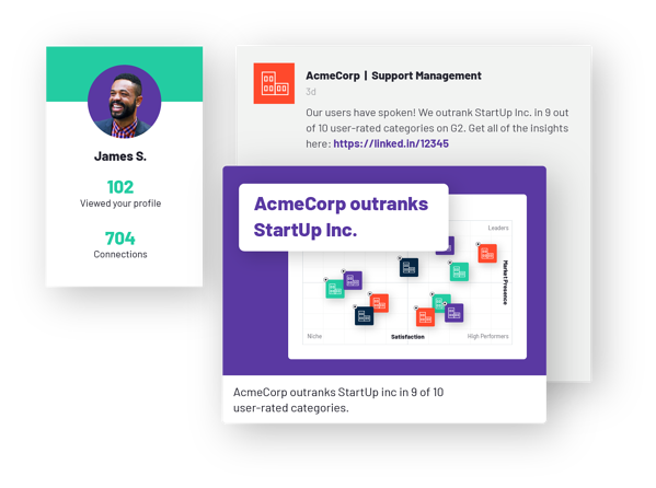 G2-content-subscription-example