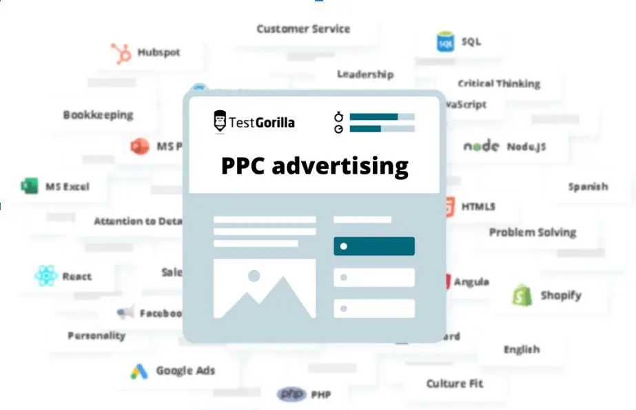 testează marketingul gorilelor