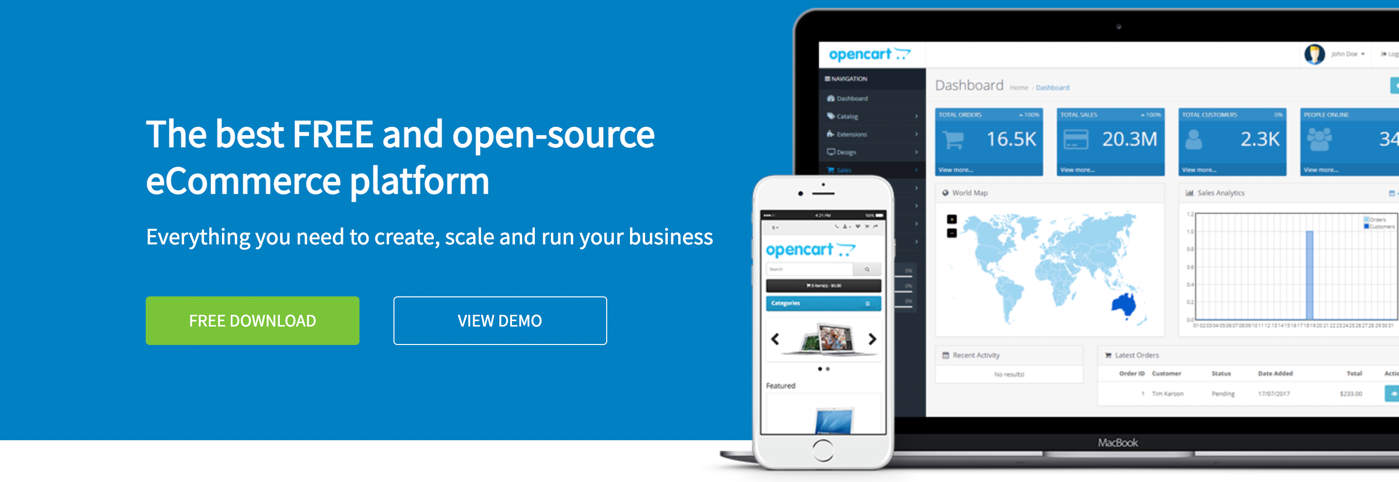 Open-Source-Warenkorblösung