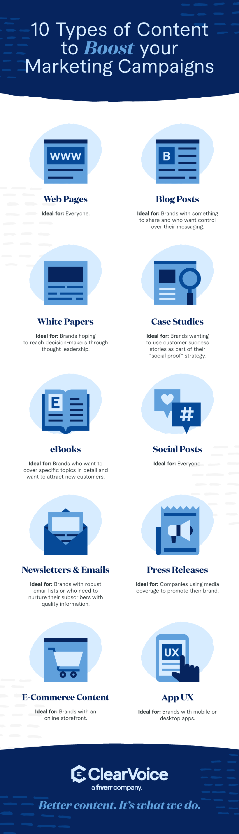 有哪些不同類型的內容？