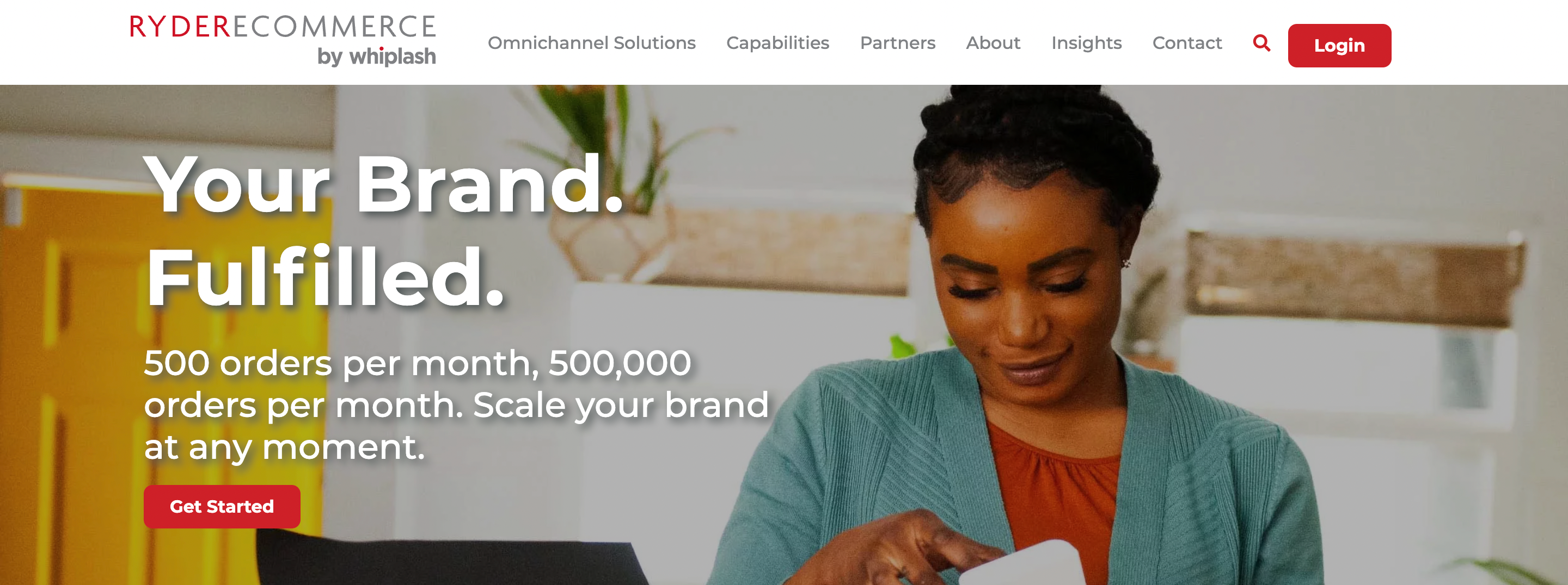 realizacja zamówień e-commerce