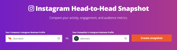 Instrumente de management al rețelelor sociale