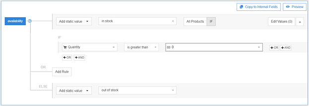 disponibilitate_cantitate-2