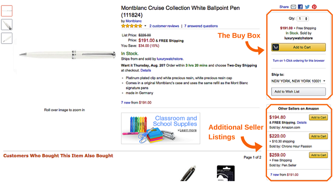 Где находится Amazon Buy Box Where is the Amazon Buy Box