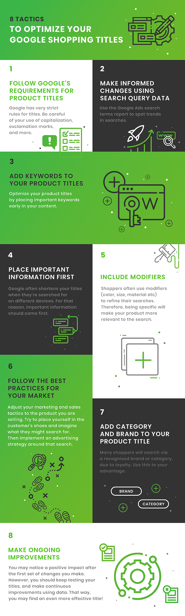 optimalkan judul produk belanja google