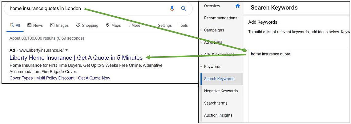 谷歌搜索查询关键字