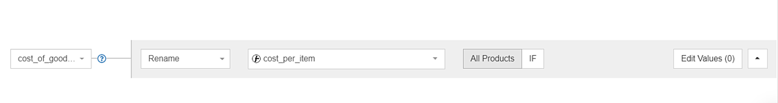 تتبع تحويل الإعلانات من google مع بيانات عربة التسوق DFW