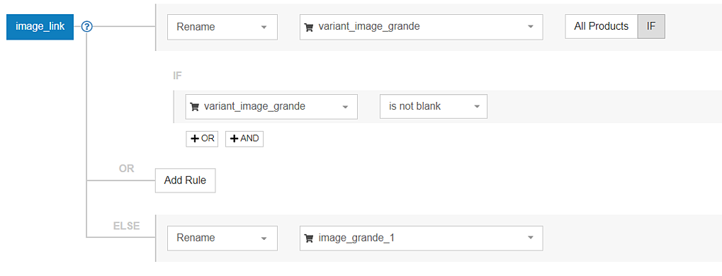 تعيين صورة التسوق تغذية