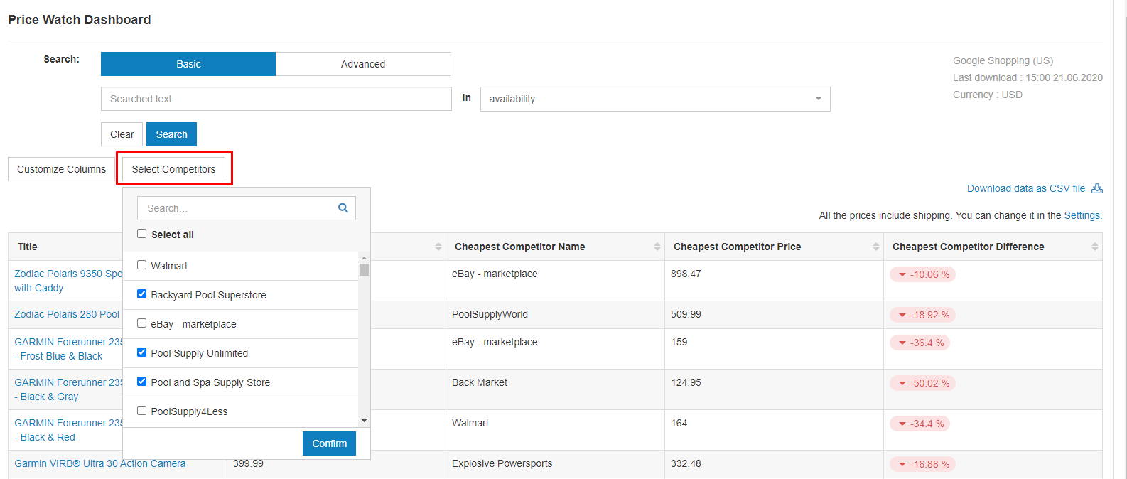 cruscotto-orologio-prezzo