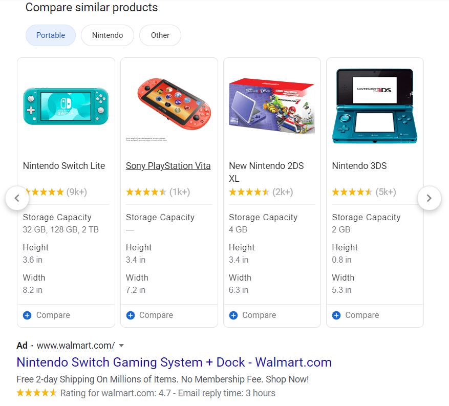 carrusel de compras de google