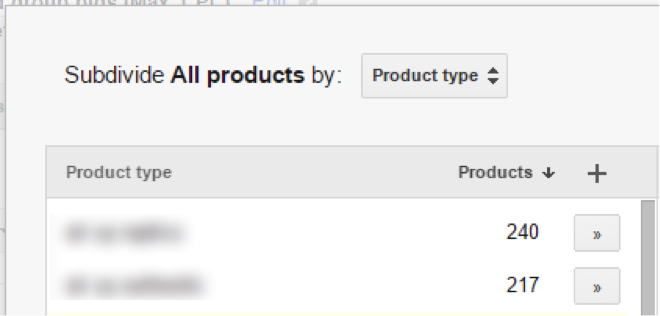 Divide-products-google-shopping-campaign