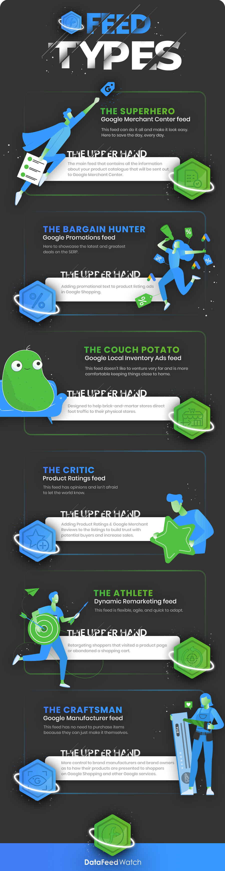 google-merchant-center-feed-türleri