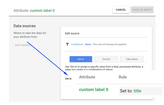 exemplo de rótulos personalizados