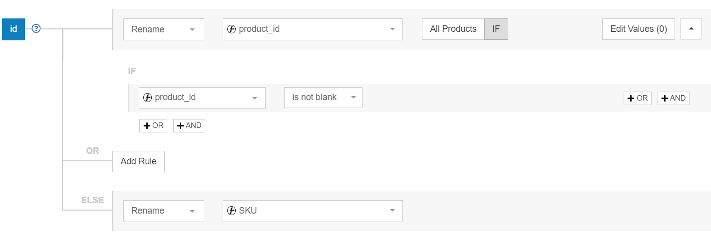 identificación de producto