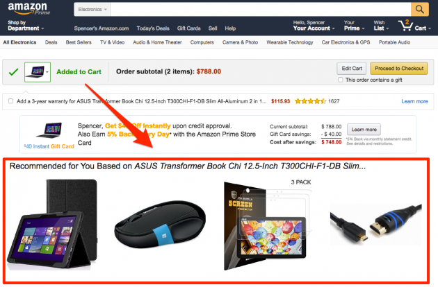 Копия отправленного документа Как использовать динамическое ценообразование для увеличения маржи прибыли