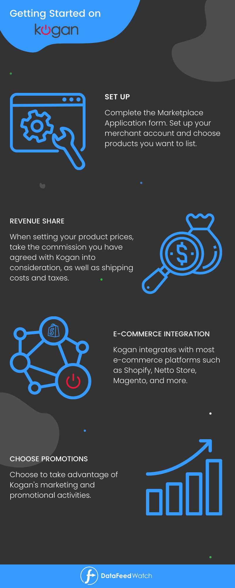 Erste Schritte mit Kogan