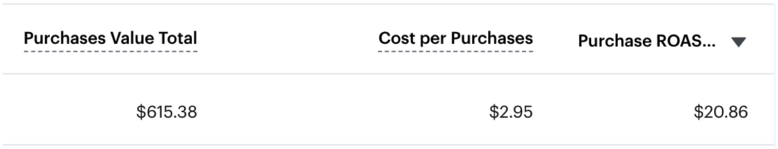 valore_acquisto_totale