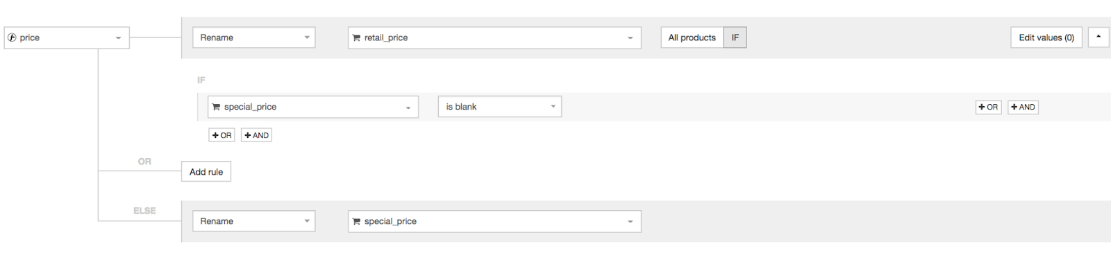 مراجعة تغذية -4