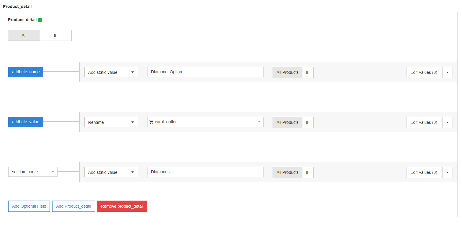 dettagli del prodotto