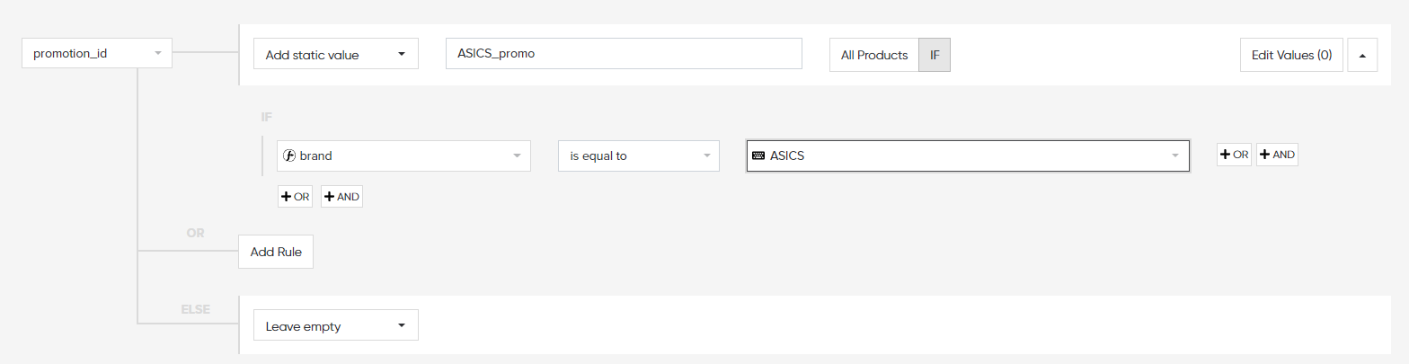 プロモーションルール