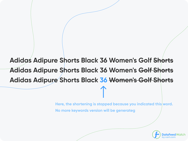 Skrócenie_tytułu_by_specyficznego_słowa