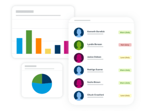 통합 CRM을 통해 영업, 마케팅 및 서비스 팀은 좋은 리드가 무엇인지 명확하게 정의할 수 있습니다.