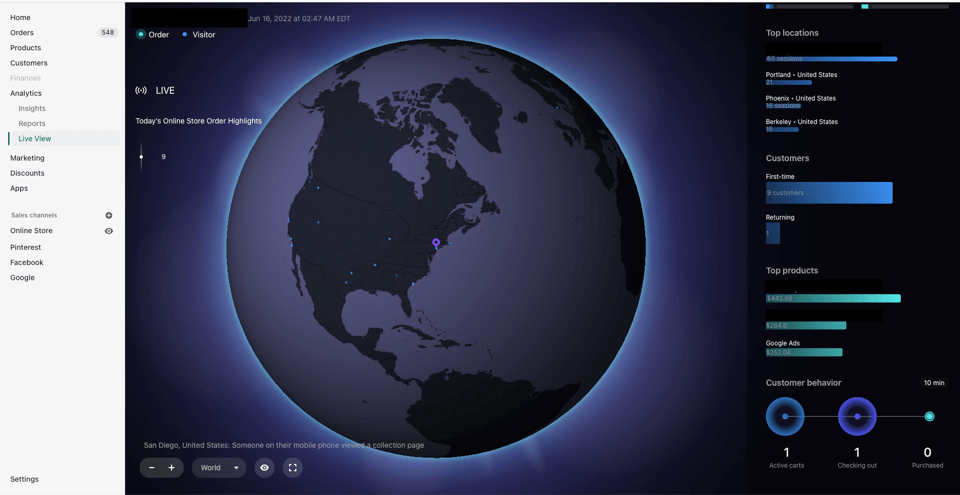 โลกที่สดใสถัดจาก Shopify ตัวชี้วัดการค้าที่ไม่มีหัว