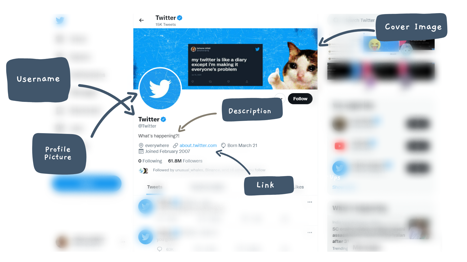 ツイッターの説明